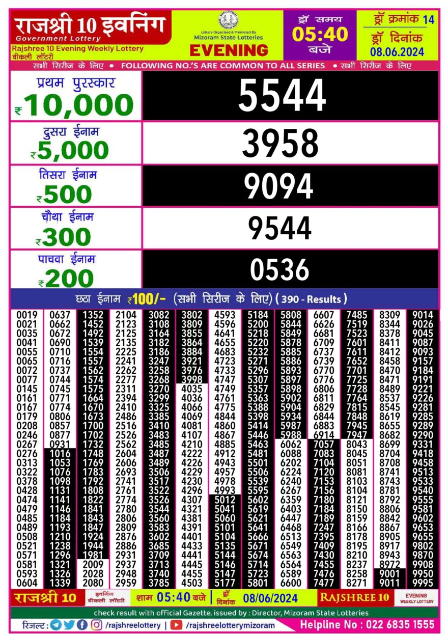 Lottery Result Today June 8, 2024