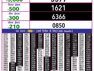 Lottery Result Today June 15, 2024