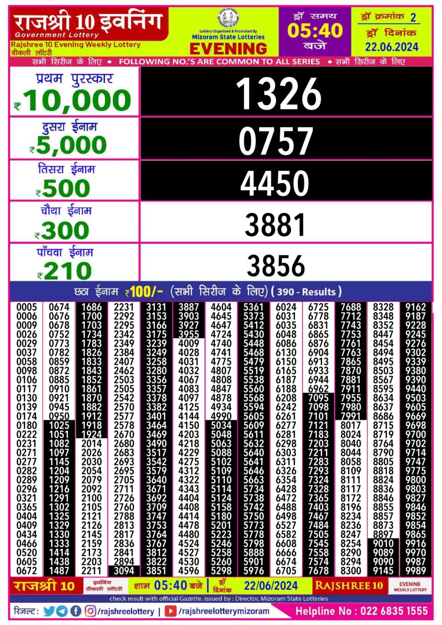 Lottery Result Today June 22, 2024