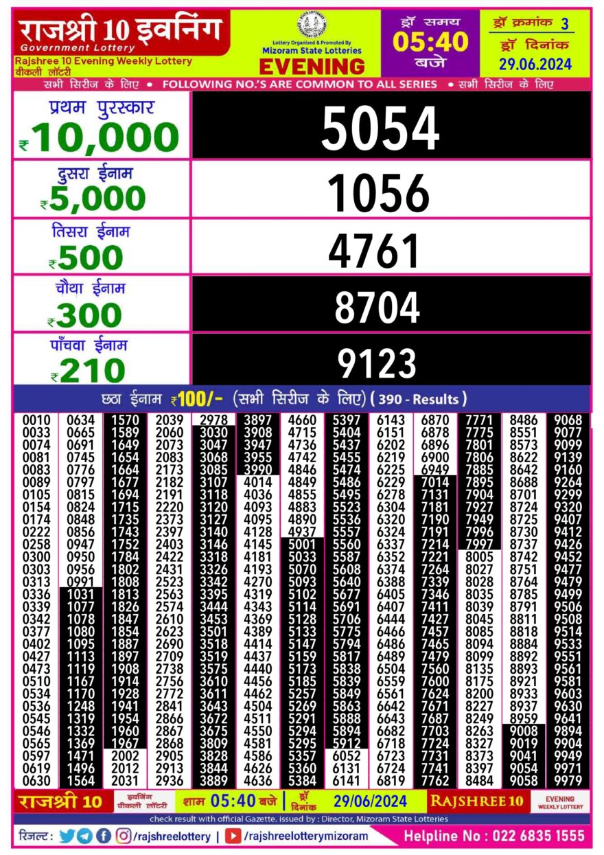 Lottery Result Today June 29, 2024