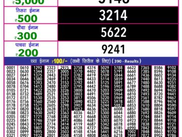 Lottery Result Today June 7, 2024