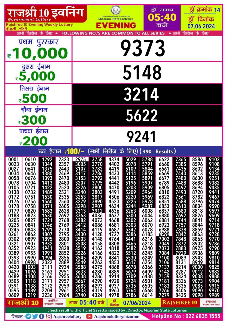 Lottery Result Today June 7, 2024