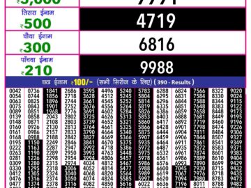 Lottery Result Today June 14, 2024