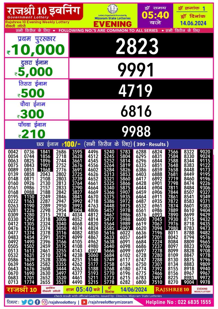 Lottery Result Today June 14, 2024