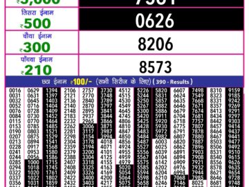 Lottery Result Today June 21, 2024