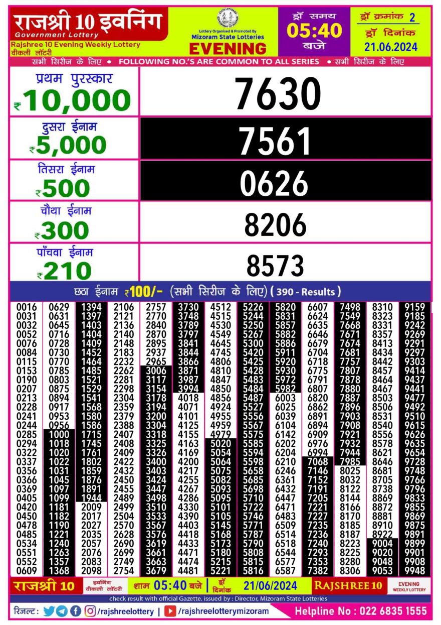 Lottery Result Today June 21, 2024