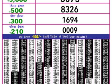 Lottery Result Today June 28, 2024