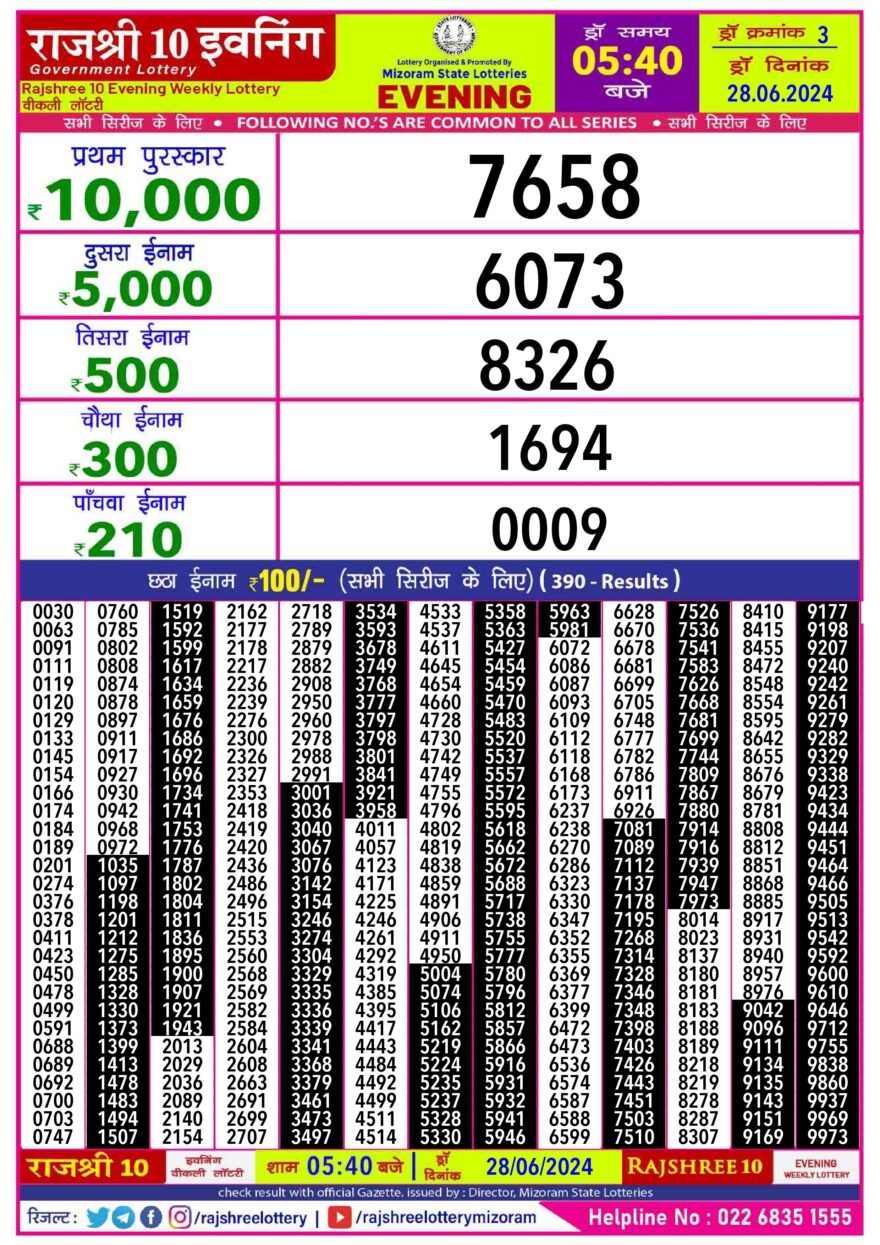 Lottery Result Today June 28, 2024