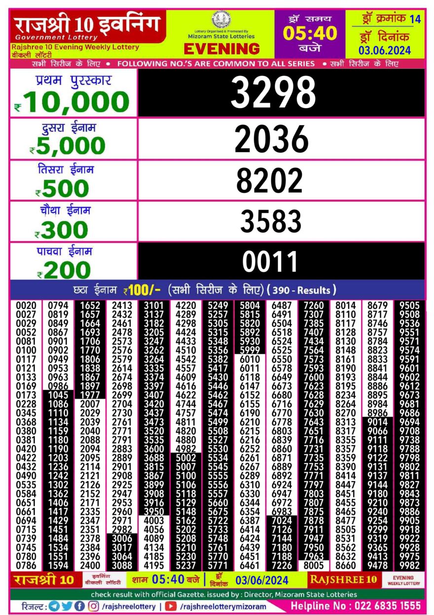 Lottery Result Today June 3, 2024