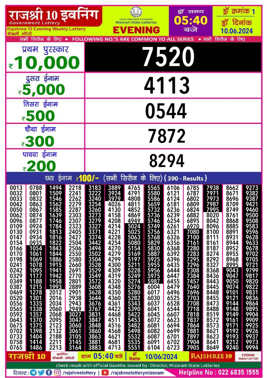 Lottery Result Today June 10, 2024