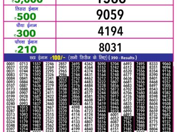 Lottery Result Today June 17, 2024