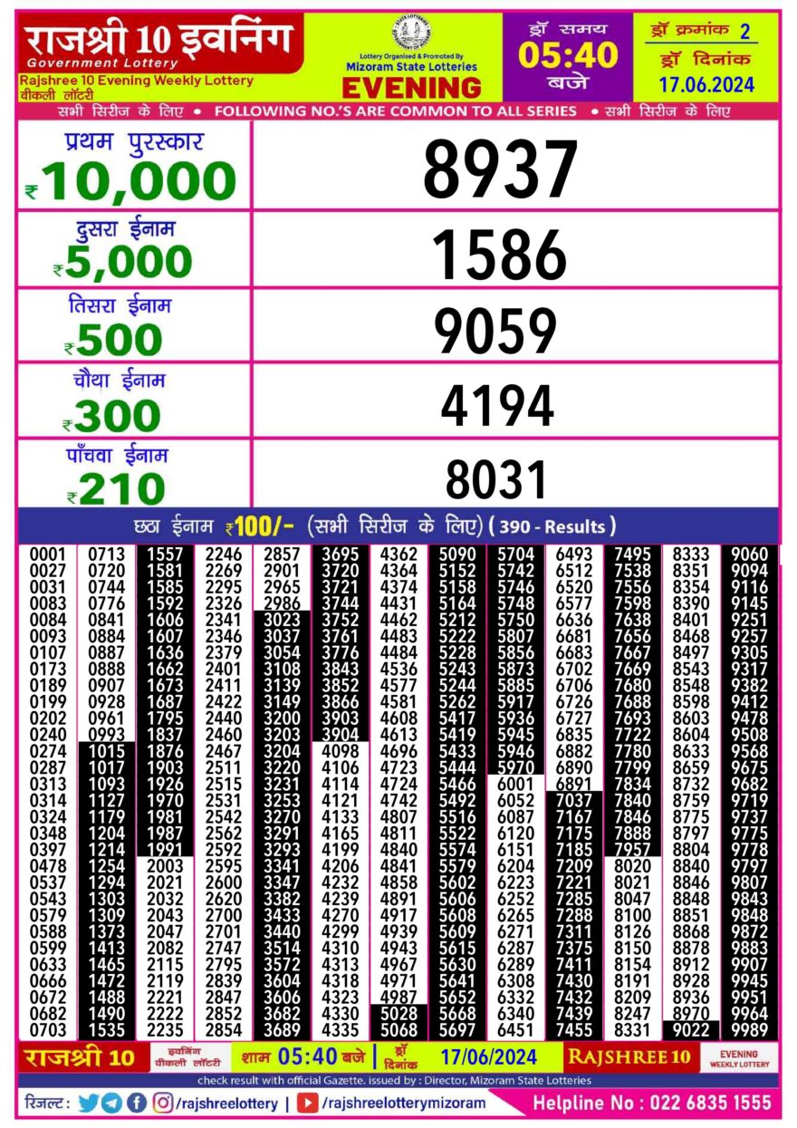 Lottery Result Today June 17, 2024