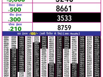 Lottery Result Today June 24, 2024