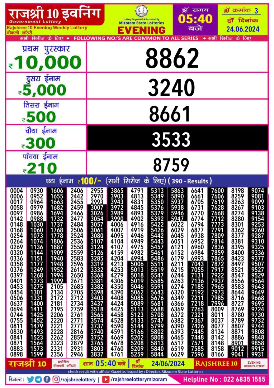 Lottery Result Today June 24, 2024