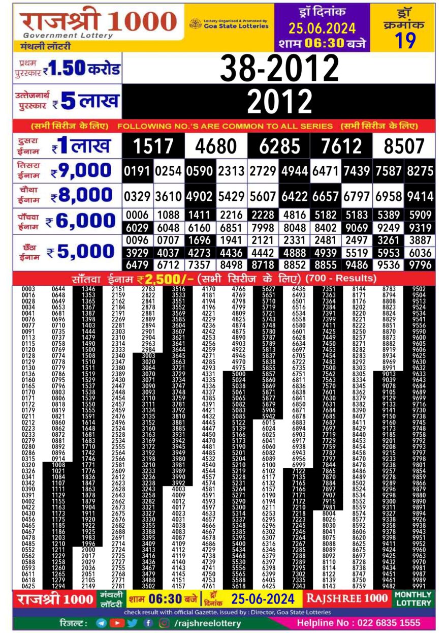 Lottery Result Today June 25, 2024