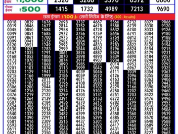 Lottery Result Today June 5, 2024