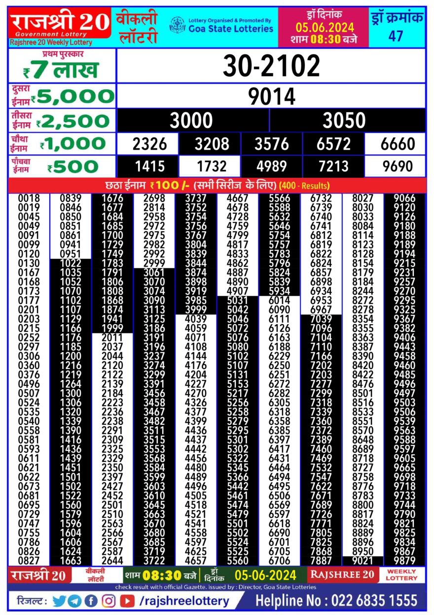 Lottery Result Today June 5, 2024