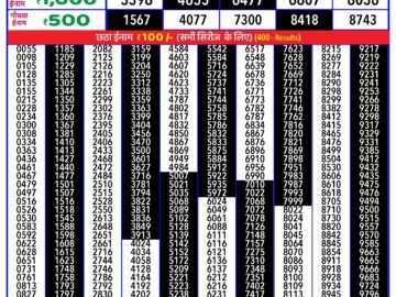 Lottery Result Today June 12, 2024