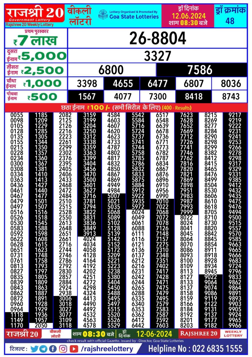 Lottery Result Today June 12, 2024