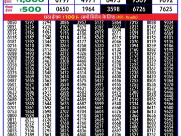 Lottery Result Today June 26, 2024