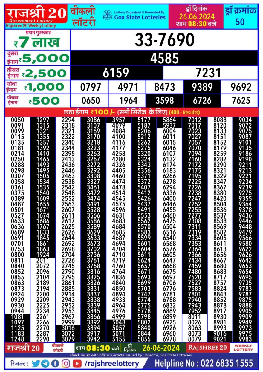 Lottery Result Today June 26, 2024