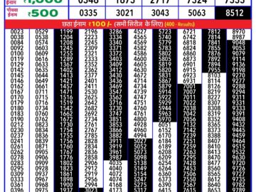 Lottery Result Today June 6, 2024