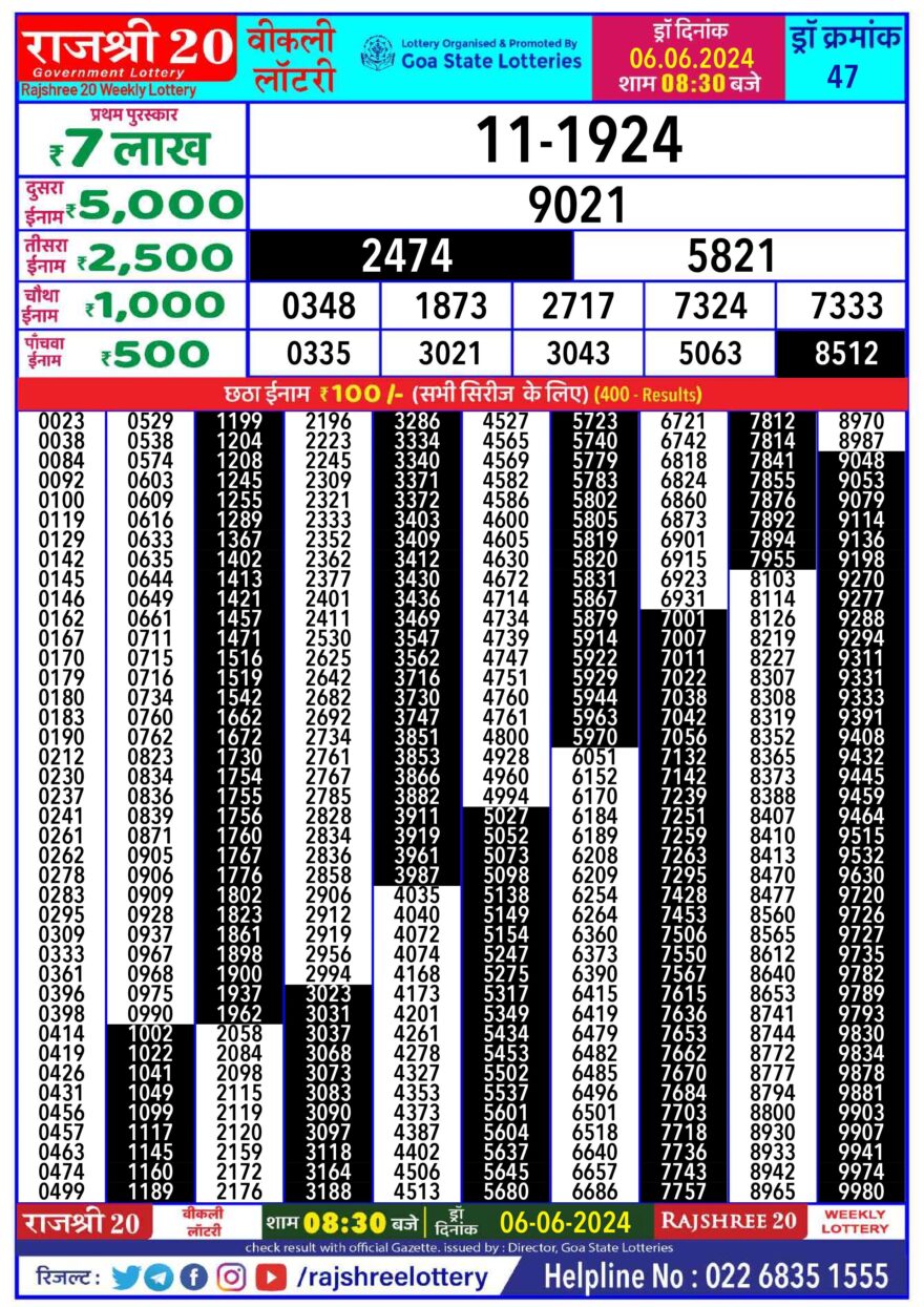 Lottery Result Today June 6, 2024