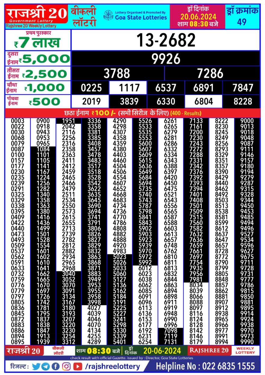 Lottery Result Today June 20, 2024