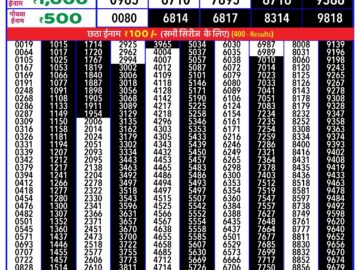 Lottery Result Today June 27, 2024