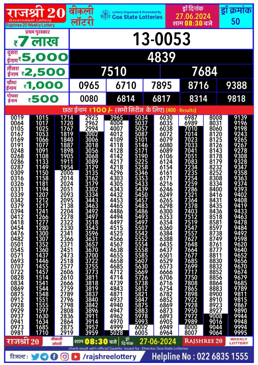 Lottery Result Today June 27, 2024