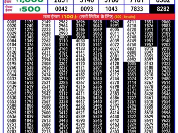 Lottery Result Today June 4, 2024