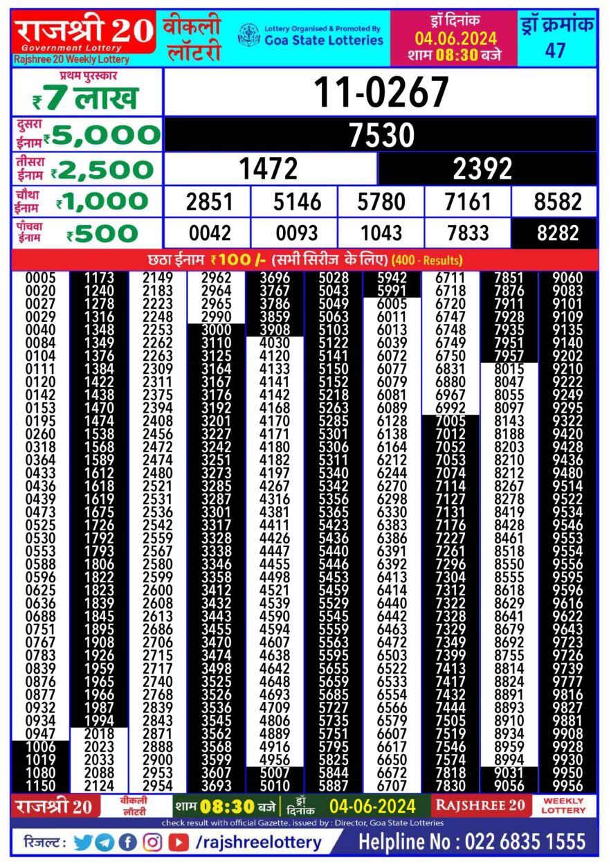 Lottery Result Today June 4, 2024