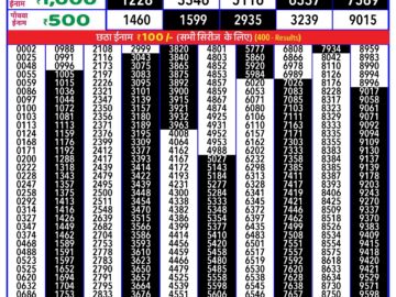 Lottery Result Today June 18, 2024