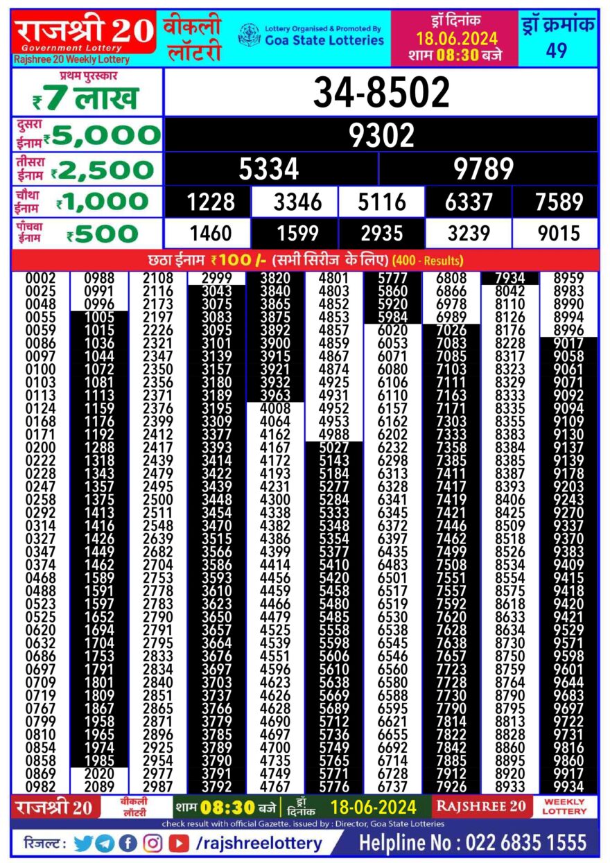 Lottery Result Today June 18, 2024