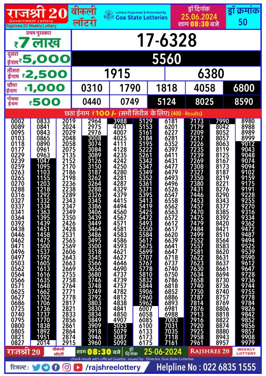 Lottery Result Today June 25, 2024