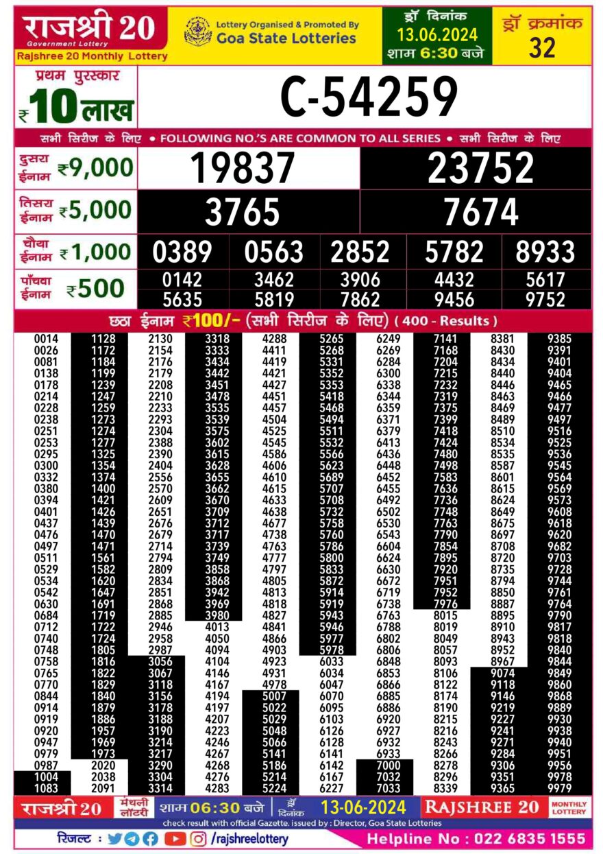 Lottery Result Today June 13, 2024