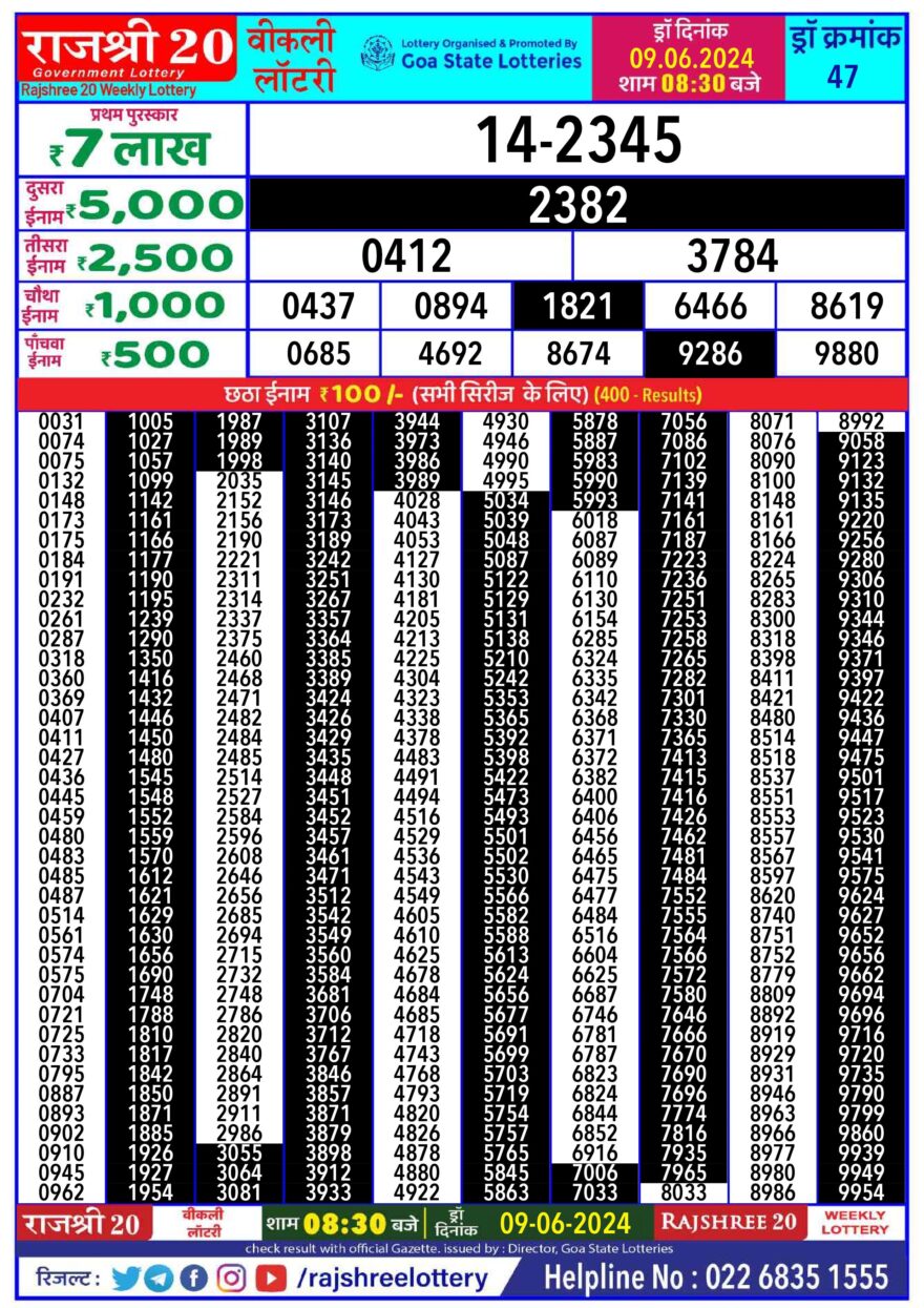 Lottery Result Today June 9, 2024