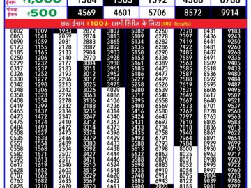 Lottery Result Today June 16, 2024