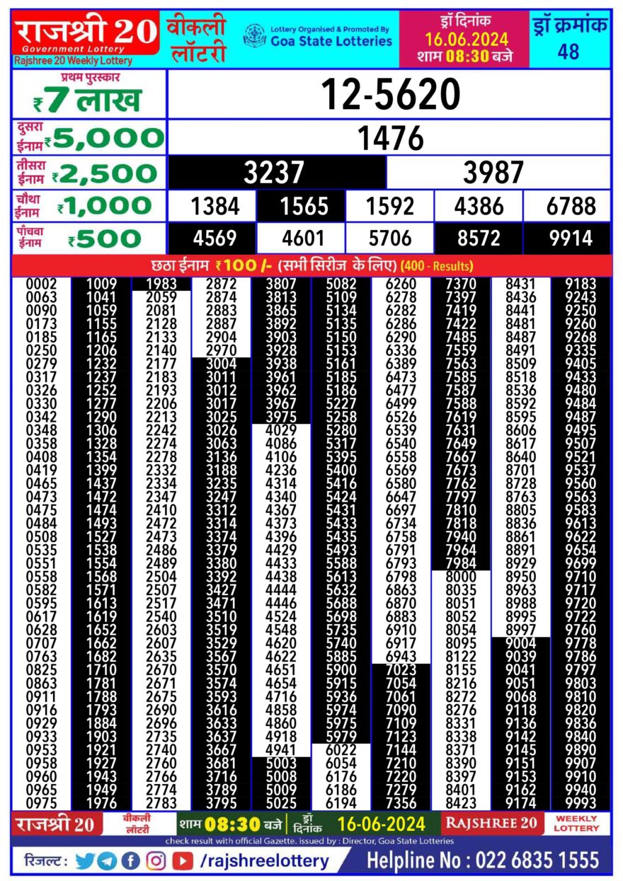 Lottery Result Today June 16, 2024