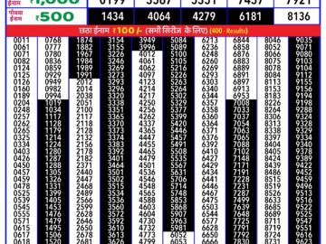 Lottery Result Today June 30, 2024