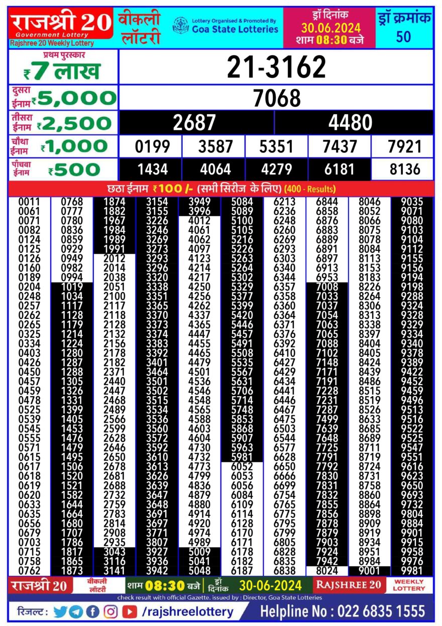 Lottery Result Today June 30, 2024