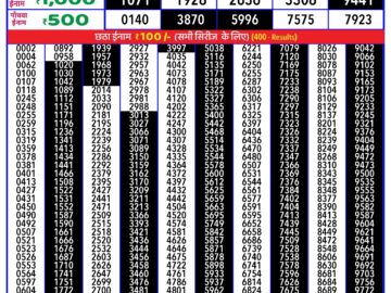 Lottery Result Today June 8, 2024