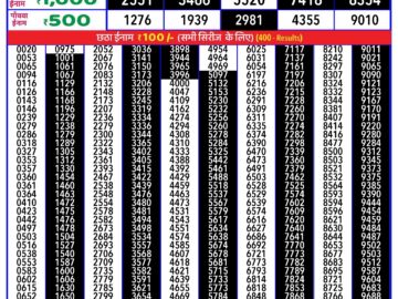 Lottery Result Today June 15, 2024