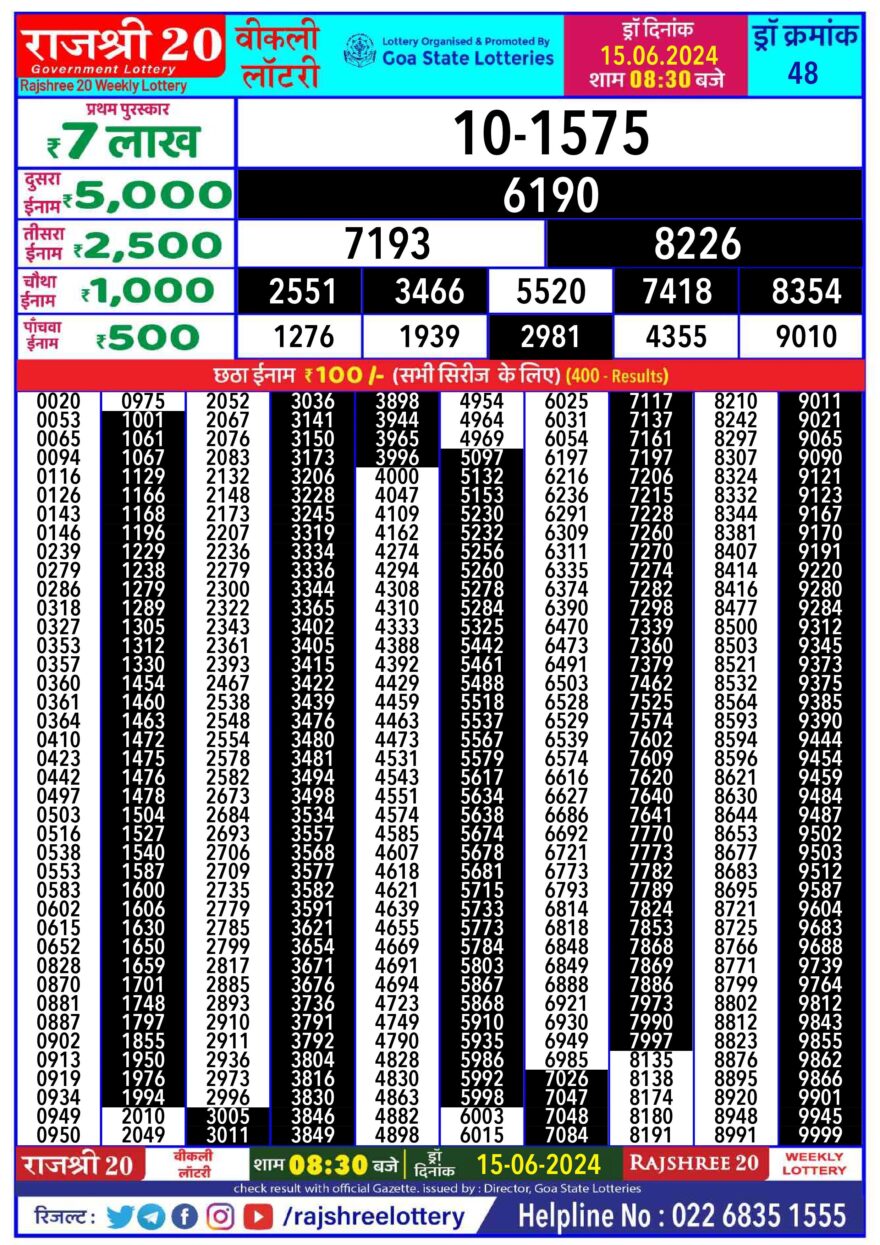 Lottery Result Today June 15, 2024