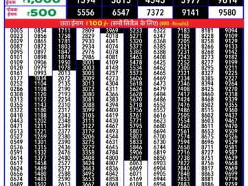 Lottery Result Today June 29, 2024