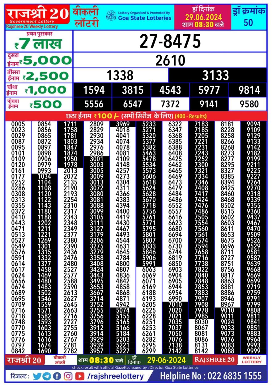 Lottery Result Today June 29, 2024