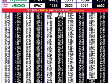 Lottery Result Today June 7, 2024