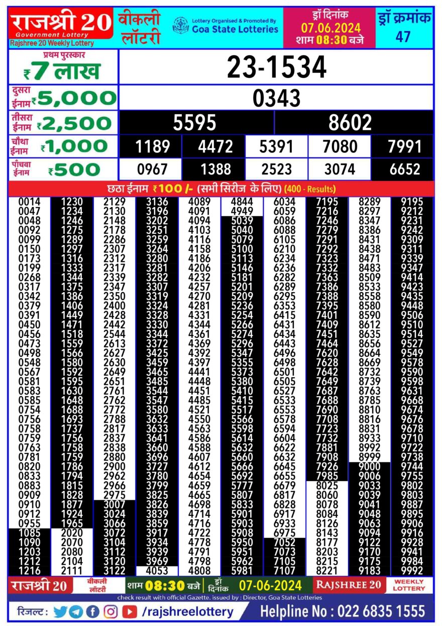 Lottery Result Today June 7, 2024