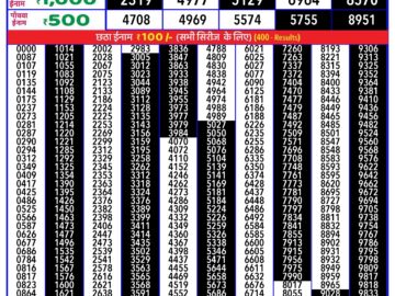 Lottery Result Today June 14, 2024