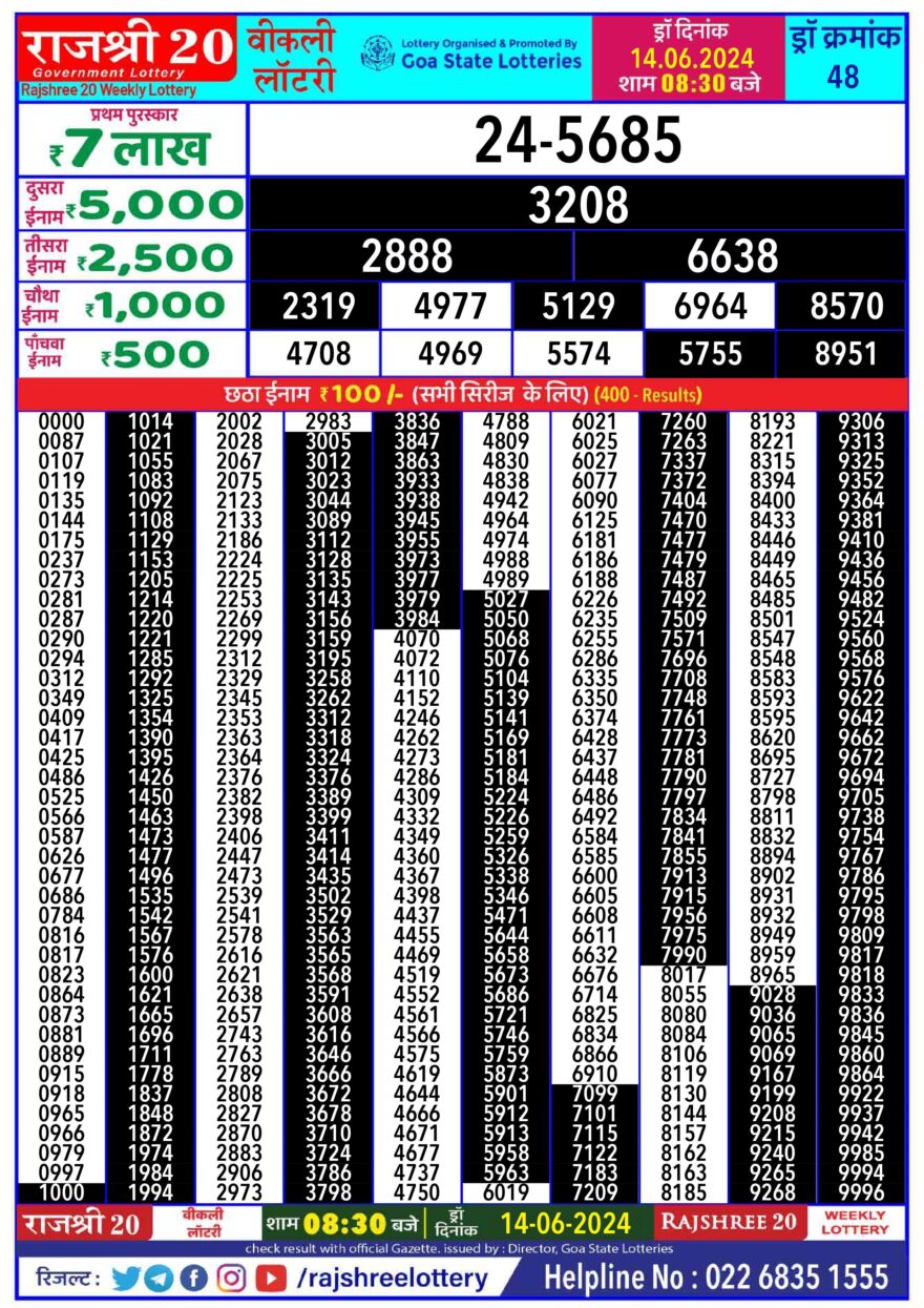 Lottery Result Today June 14, 2024